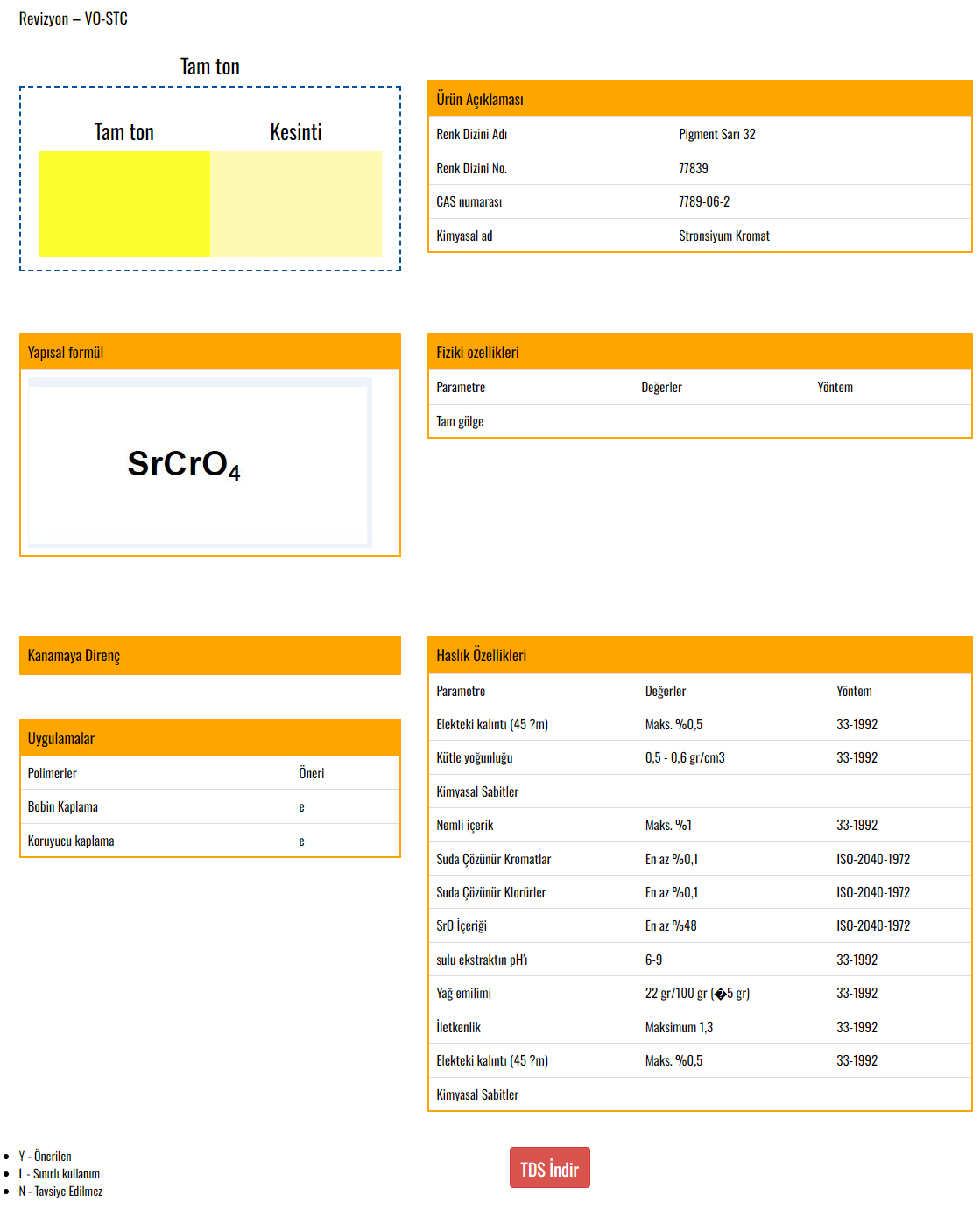 VOXCO STRONSİYUM KROMAT VO-STC